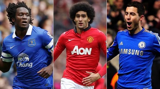 这位球员转 这位球员转